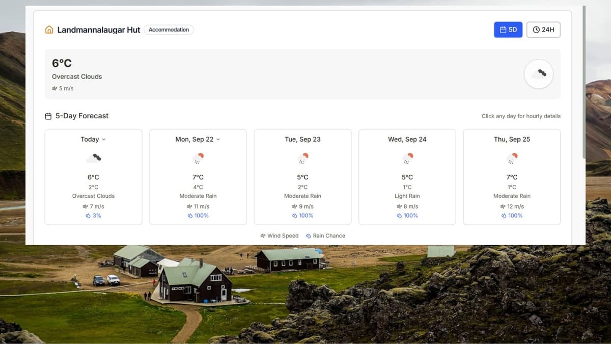 Live weather forecasts screenshot